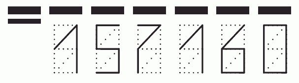 Пример заполнения индекса 157160