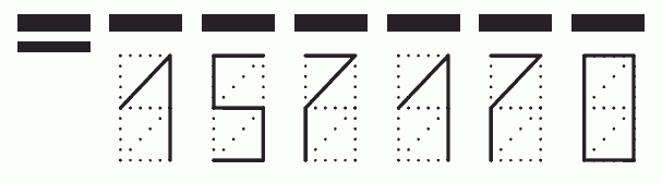 Пример заполнения индекса 157170