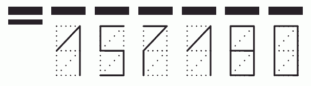 Пример заполнения индекса 157180