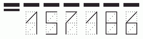 Пример заполнения индекса 157186