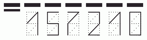 Пример заполнения индекса 157210