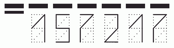 Пример заполнения индекса 157217