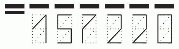 Пример заполнения индекса 157220