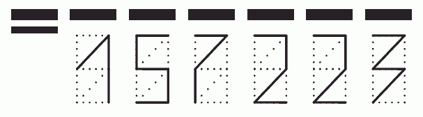 Пример заполнения индекса 157223