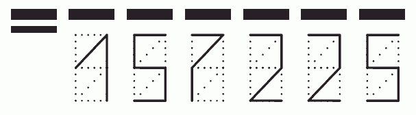 Пример заполнения индекса 157225