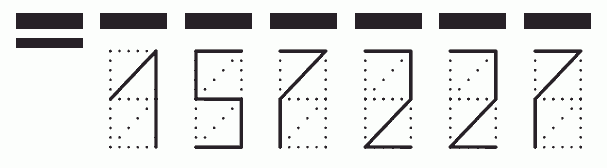 Пример заполнения индекса 157227