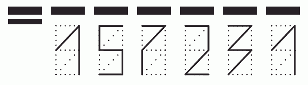 Пример заполнения индекса 157231