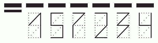 Пример заполнения индекса 157234