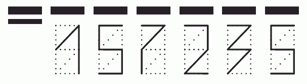 Пример заполнения индекса 157235