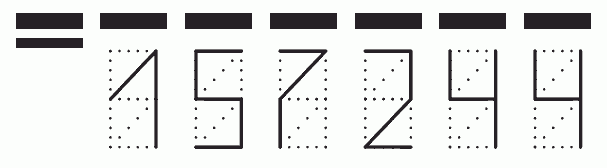 Пример заполнения индекса 157244