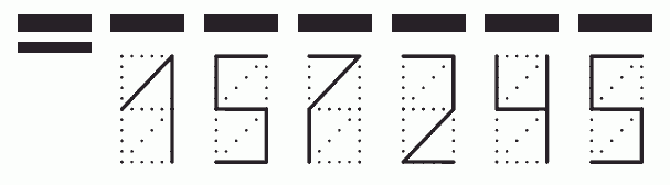 Пример заполнения индекса 157245