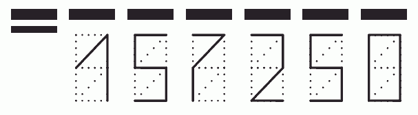 Пример заполнения индекса 157250