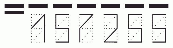 Пример заполнения индекса 157255