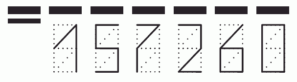 Пример заполнения индекса 157260