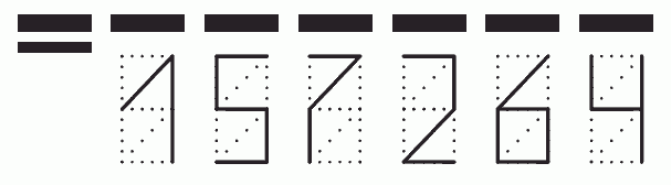 Пример заполнения индекса 157264