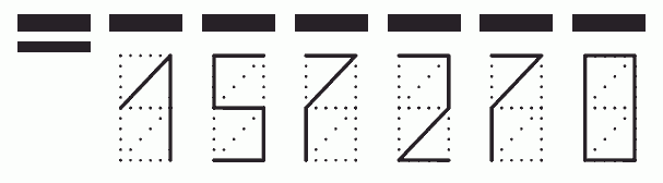 Пример заполнения индекса 157270