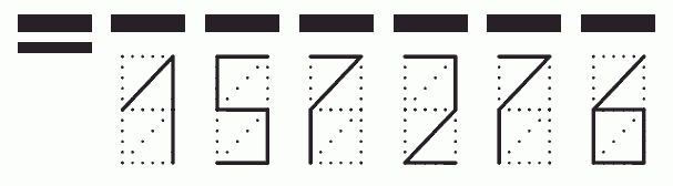 Пример заполнения индекса 157276