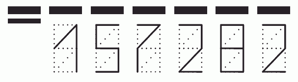 Пример заполнения индекса 157282