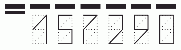 Пример заполнения индекса 157290