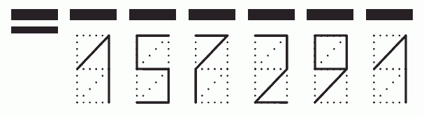 Пример заполнения индекса 157291