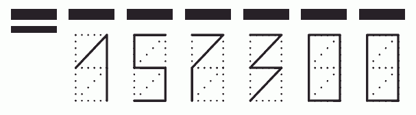 Пример заполнения индекса 157300