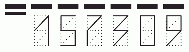 Пример заполнения индекса 157309