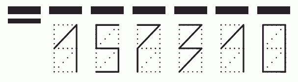 Пример заполнения индекса 157310