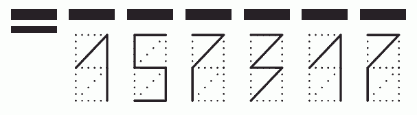 Пример заполнения индекса 157317