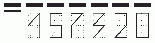 Пример заполнения индекса 157320