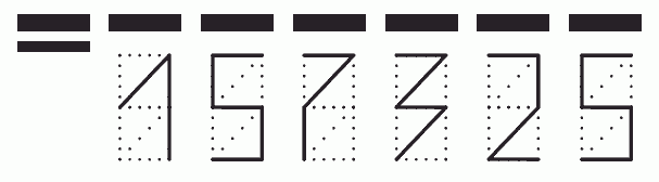 Пример заполнения индекса 157325