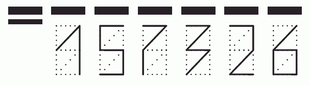 Пример заполнения индекса 157326