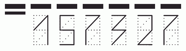 Пример заполнения индекса 157327