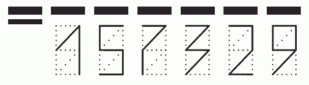 Пример заполнения индекса 157329