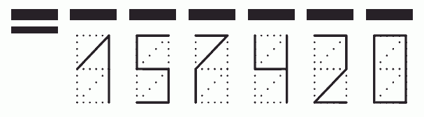 Пример заполнения индекса 157420