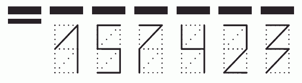 Пример заполнения индекса 157423