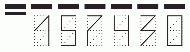 Пример заполнения индекса 157430