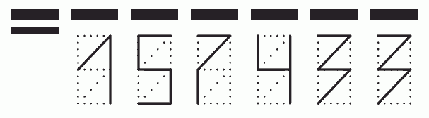 Пример заполнения индекса 157433