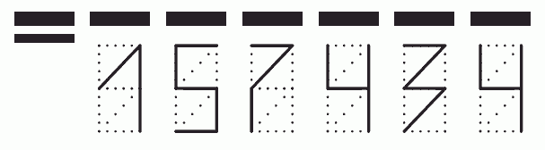 Пример заполнения индекса 157434