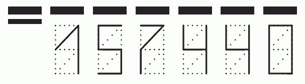 Пример заполнения индекса 157440