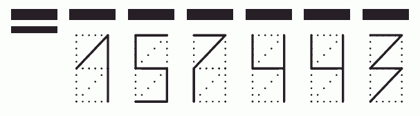 Пример заполнения индекса 157443