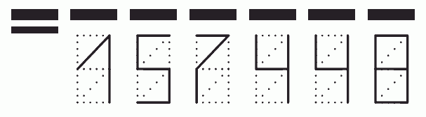 Пример заполнения индекса 157448