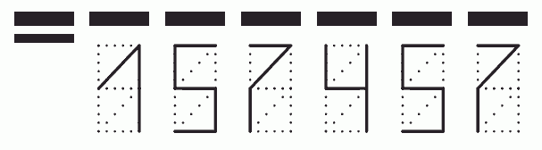 Пример заполнения индекса 157457