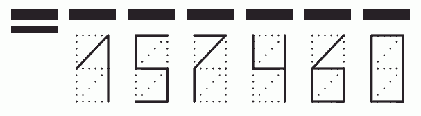 Пример заполнения индекса 157460