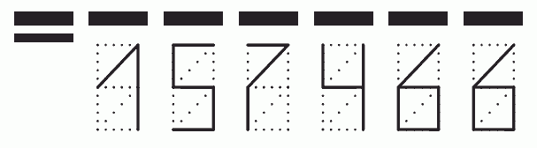 Пример заполнения индекса 157466