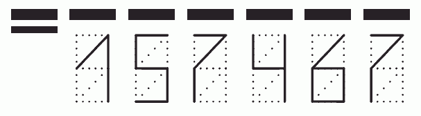 Пример заполнения индекса 157467