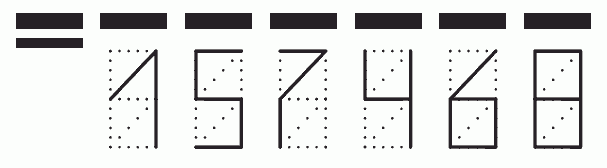 Пример заполнения индекса 157468