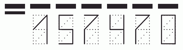 Пример заполнения индекса 157470