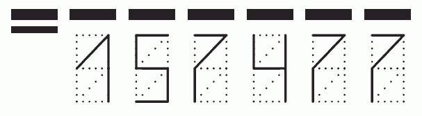 Пример заполнения индекса 157477