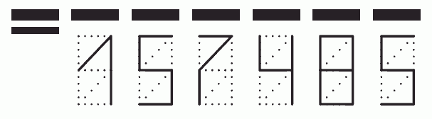 Пример заполнения индекса 157485