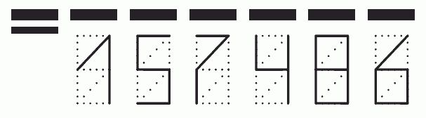 Пример заполнения индекса 157486